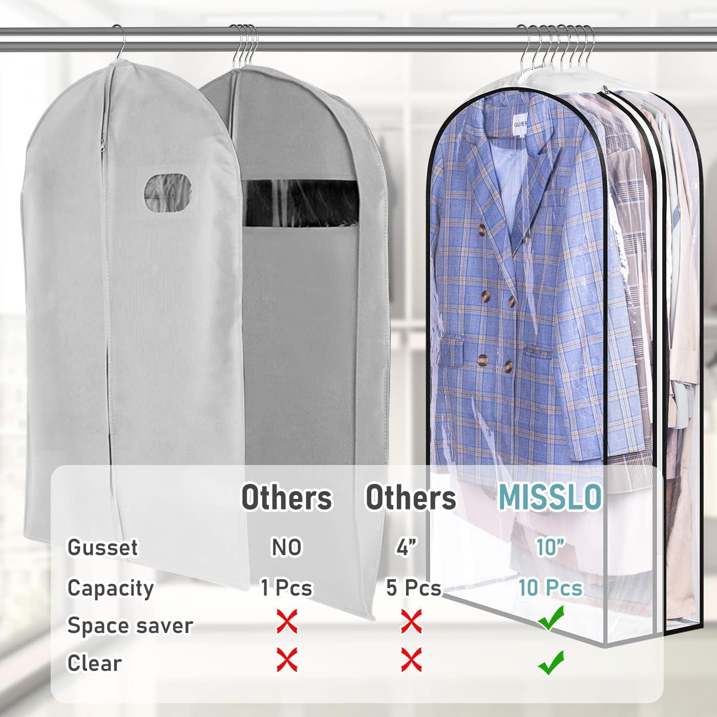 Clear Gusseted Garment Bags – 100cm Waterproof Suit Covers with Side Zip (3-Pack)