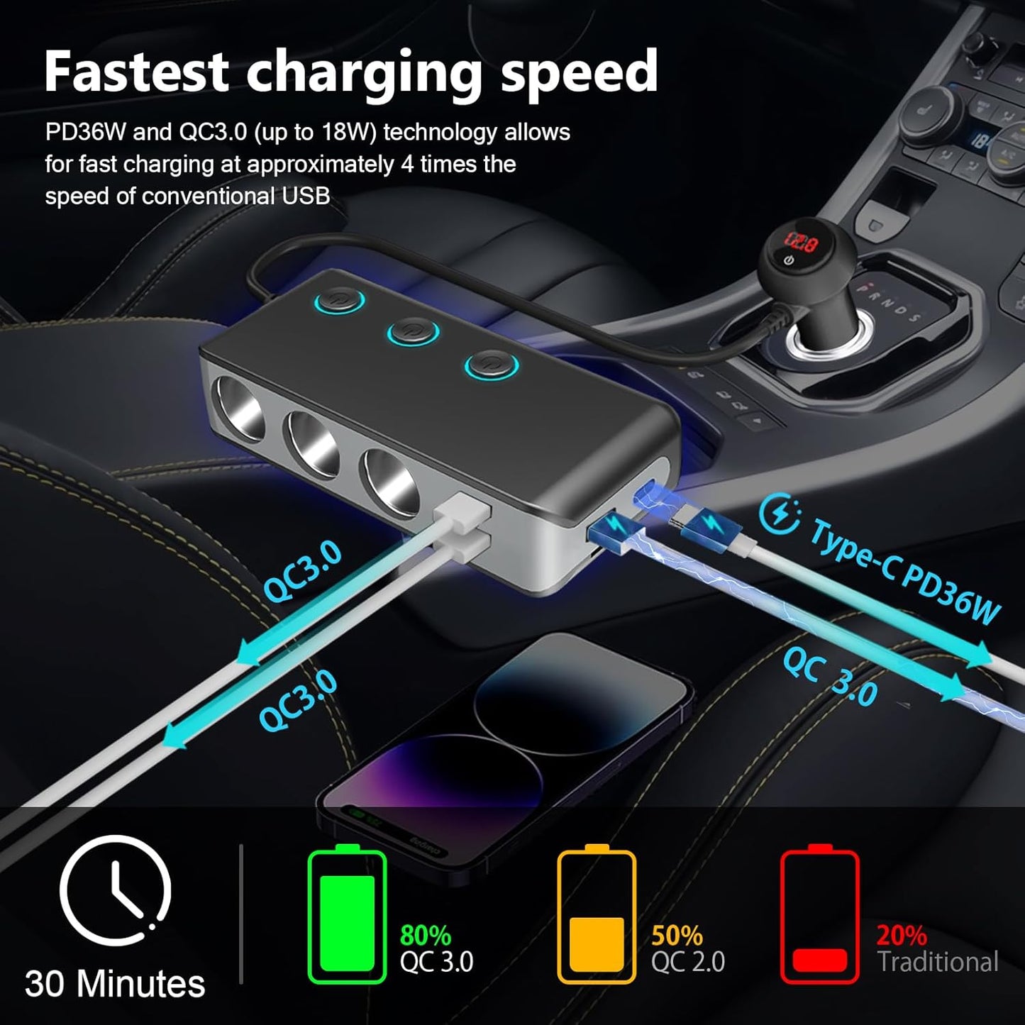 Cigarette Lighter Adapter 140W 