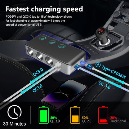 Cigarette Lighter Adapter 140W 
