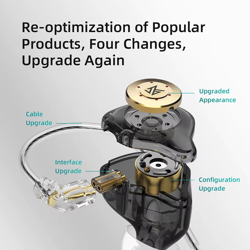 EDX Pro In-Ear Monitor Earphones – Hi-Fi Sound, Deep Bass & Noise Cancelling Sports Headset