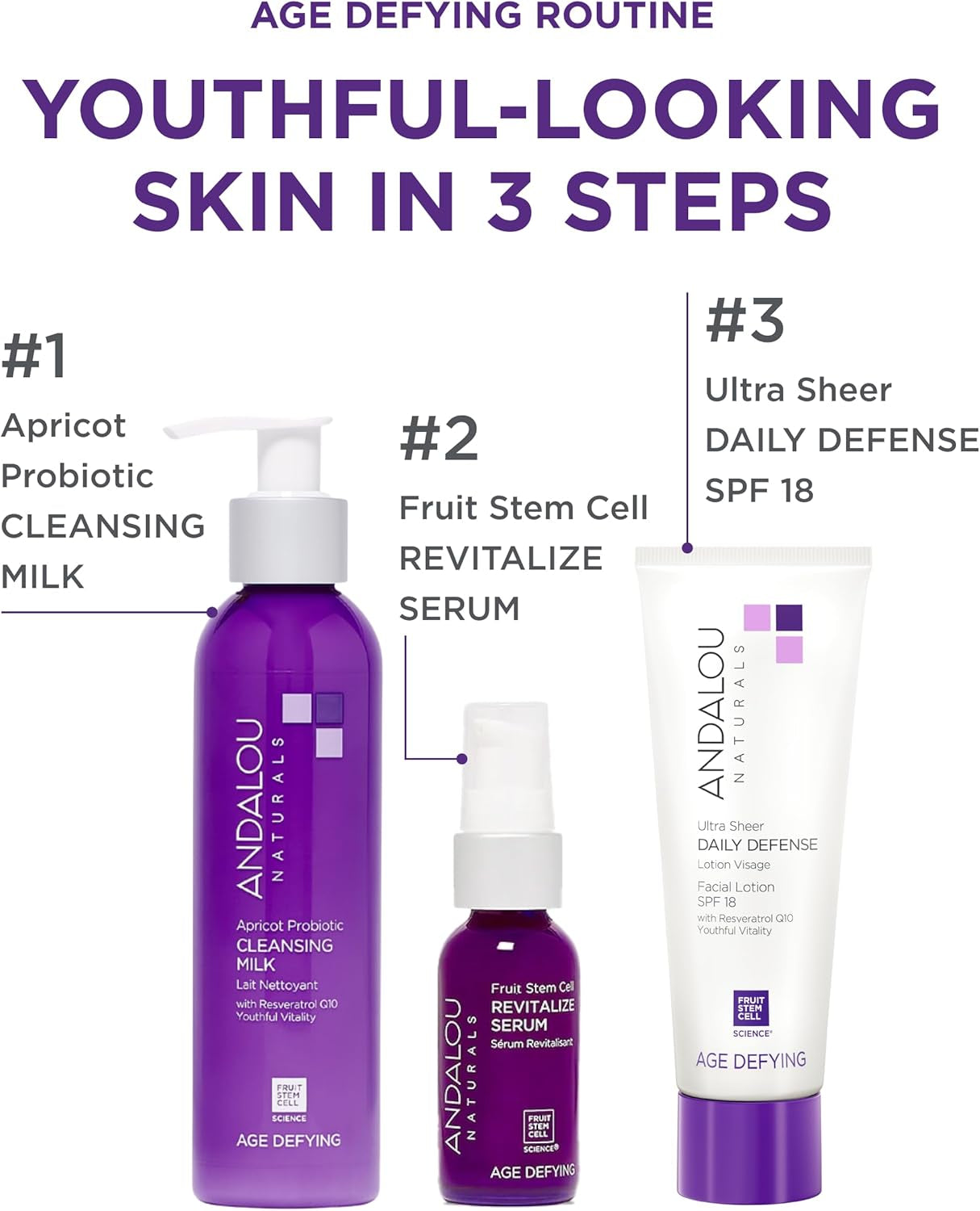 Ultra Sheer Daily Defence Facial Lotion with SPF 18 80 Ml