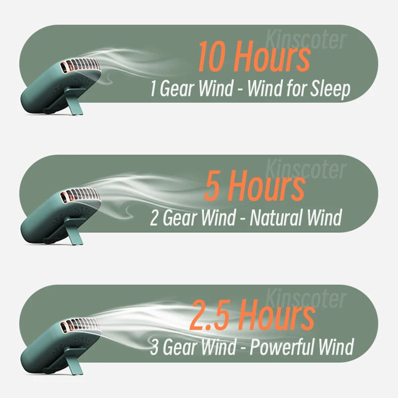 Portable Bladeless Neck & Waist Fan – USB Rechargeable Mini Cooling Fan for Outdoor Sports & Travel