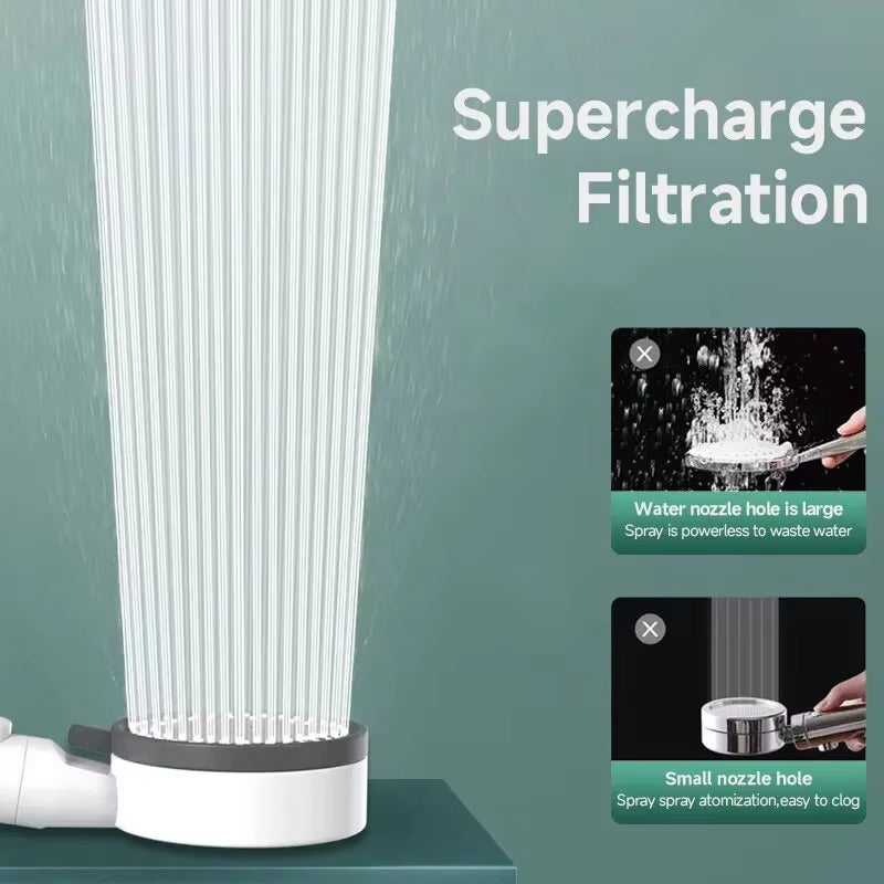 High-Pressure 8-Mode Shower Head with Water Filter – Adjustable, One-Key Stop Portable Bathroom Accessory
