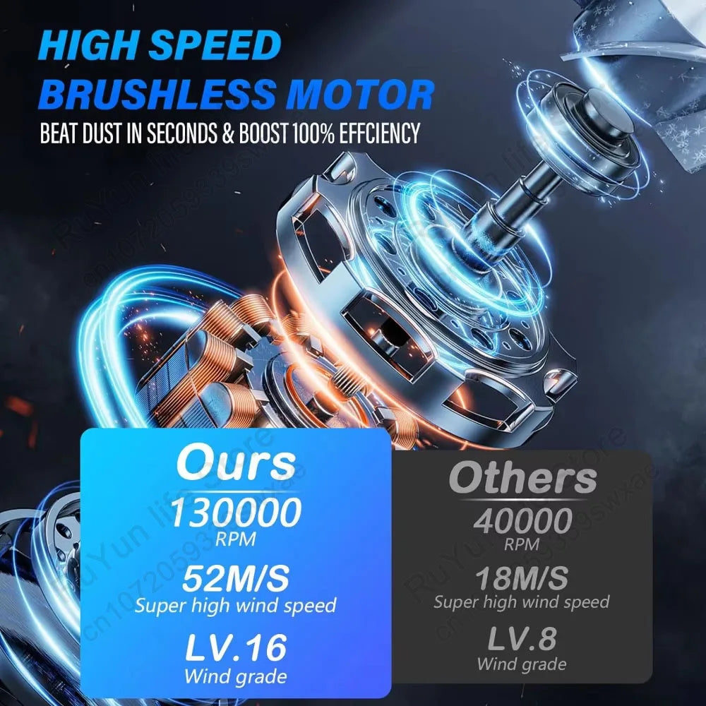 High-Power Mini Turbo Jet Fan Air Duster – 130,000RPM, 52m/s Adjustable Speed Cleaning Blower