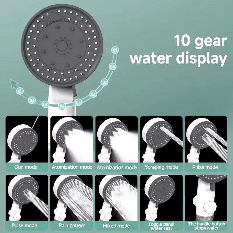 High-Pressure 8-Mode Shower Head with Water Filter – Adjustable, One-Key Stop Portable Bathroom Accessory