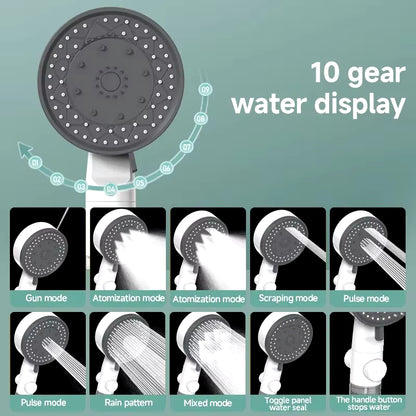 High-Pressure 8-Mode Shower Head with Water Filter – Adjustable, One-Key Stop Portable Bathroom Accessory