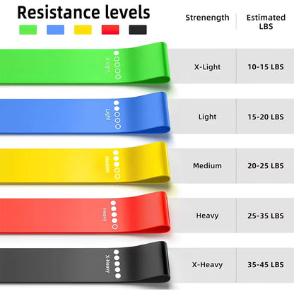 Resistance Bands Set – Yoga & Fitness Loop Bands for Legs, Hips, Squats, Dance & Stretching Exercises