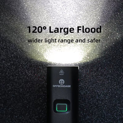 1000 Lumen Bicycle Headlight – USB Rechargeable Bike Light & Power Bank for MTB & Road Cycling