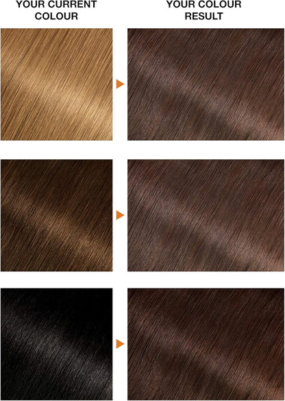 Belle Color Brown Hair Dye Permanent - Natural Looking Hair Colour