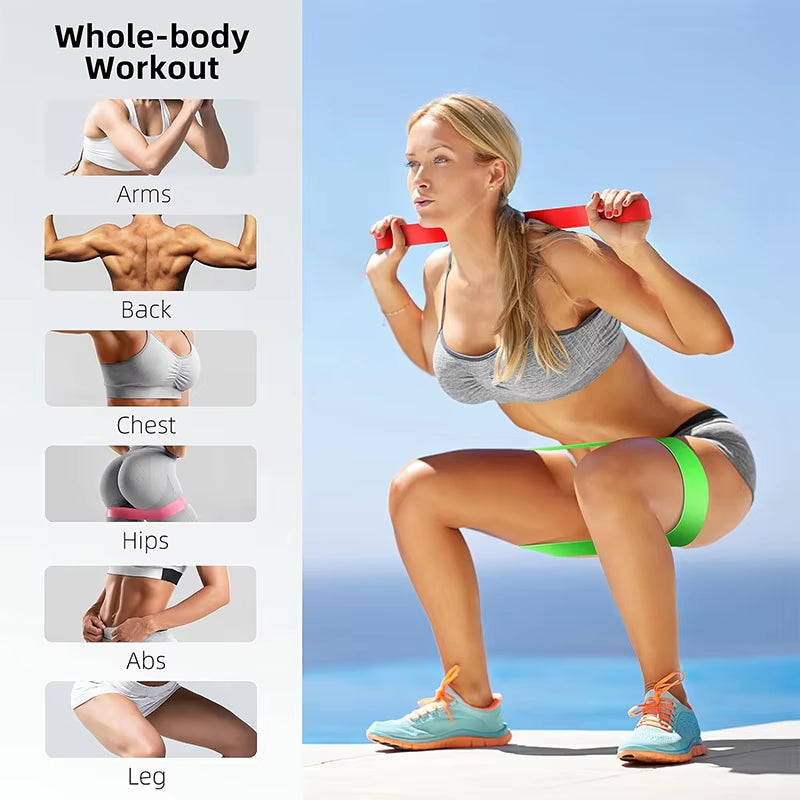 Resistance Bands Set – Yoga, Fitness & Exercise Training Loops for Legs, Hips, Squats & Stretching